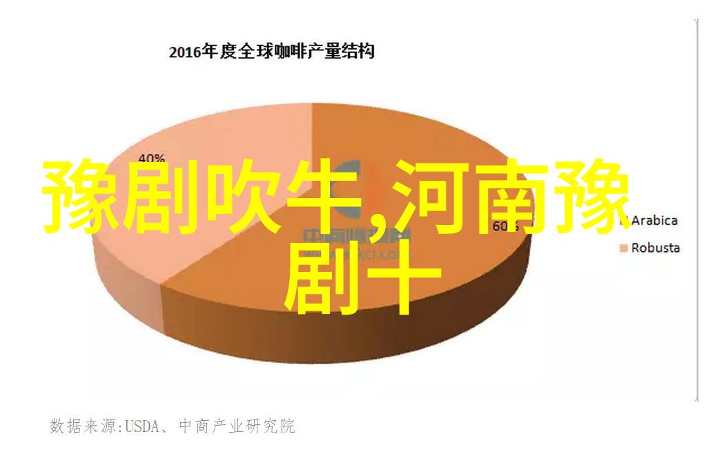 豫剧名家关灵凤